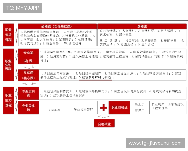 标准足球门常用制造材料类型与性能对比及科学选购指南解析全面篇