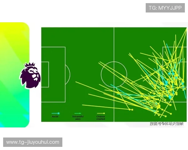 深度解析实况足球拉盘策略与比赛胜负走势关键影响因素的全面研究